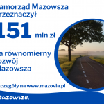 Infografika dotycząca środków przekazanych przez samorząd województwa mazowieckiego na rozwój mazowsza