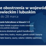 Informacje o nowych obostrzeniach w woj. mazowieckim